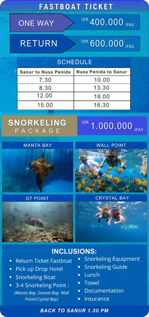 My Bali Tour's Nusa Penida fastboat and snorkeling deal with full itinerary and pricing